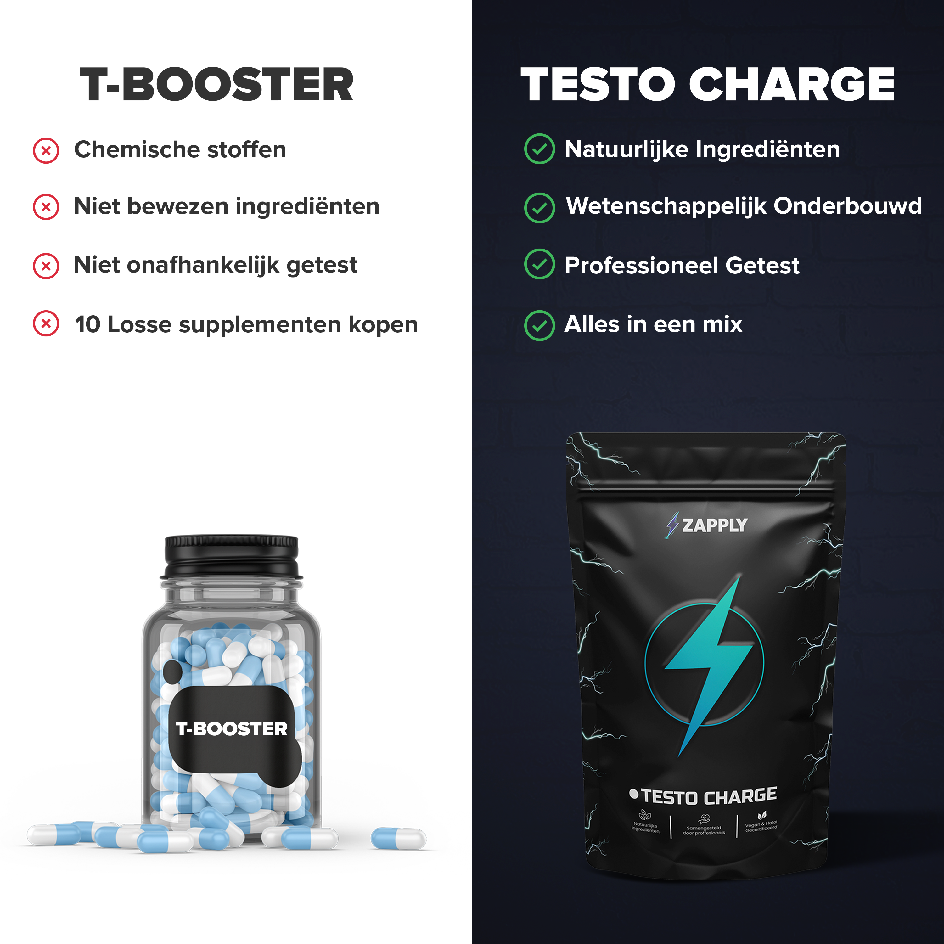 Male performance Bundel- Testo Charge 90 capsules + Dream fuel 90 capsules